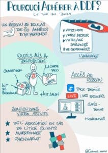 Pourquoi adhérer à l'association Doulas de France ?